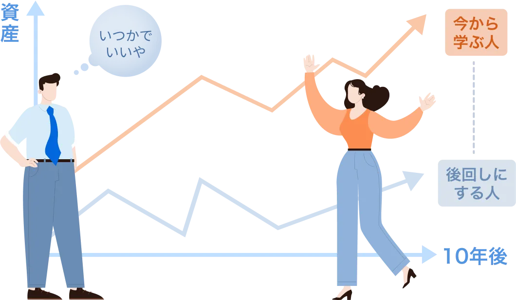 今から学ぶ人と後回しにする人の差を説明する画像